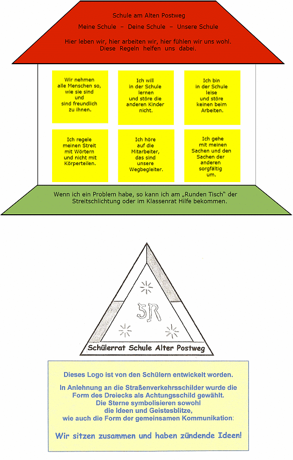 Die Schulregeln und das Logo des Schülerrates der Schule am Alten Postweg